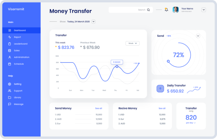 FosterPay